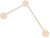 tr